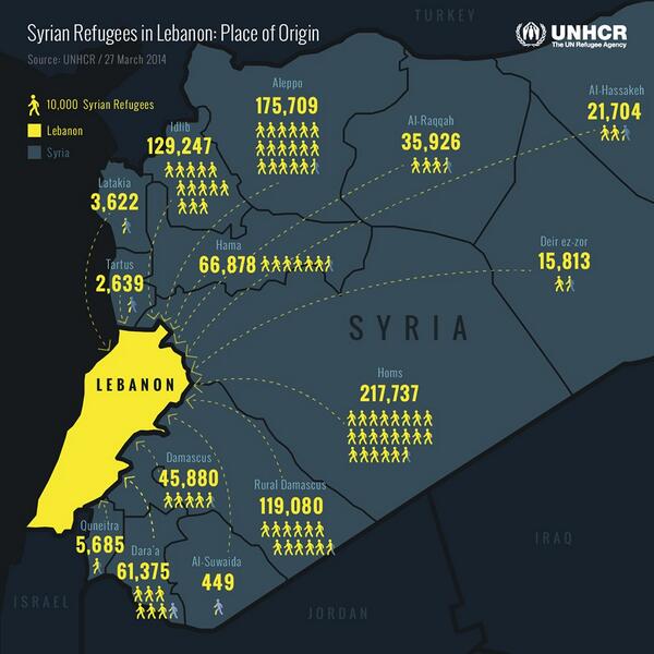 UNHCR, the UN Refugee Agency tweet media