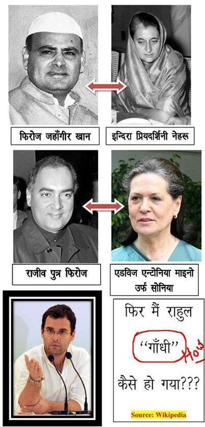 I didn't understood this Family Tree .. Dr @Swamy39 sir .. Can you Clarify please 