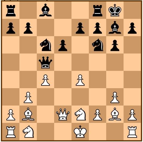 Chess_Anyone's tweet image. #Chessquizz Carlsen was only 13 yo when he found this beautiful combination. What would you play here ?