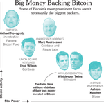 Photo by 8bitcoins (@8bitcoins)