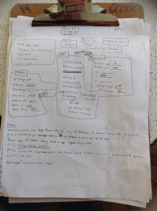 ryparcell's tweet photo. Brew notes @theB ottleFarm http://t.co/TpMbJodN0E