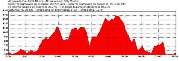 Mountemplaria tweet media