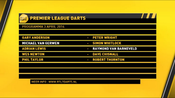 Dartsnieuws's tweet photo. Programma Judgement Night 2014 (3 april, Motorpoint Arena te Cardiff): http://t.co/lAoEicaRgm