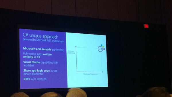HassanFad's tweet image. If cross platform development for mobile is your business, go #VisualStudi &amp;amp; #Xamarin @bldwin #bldwin