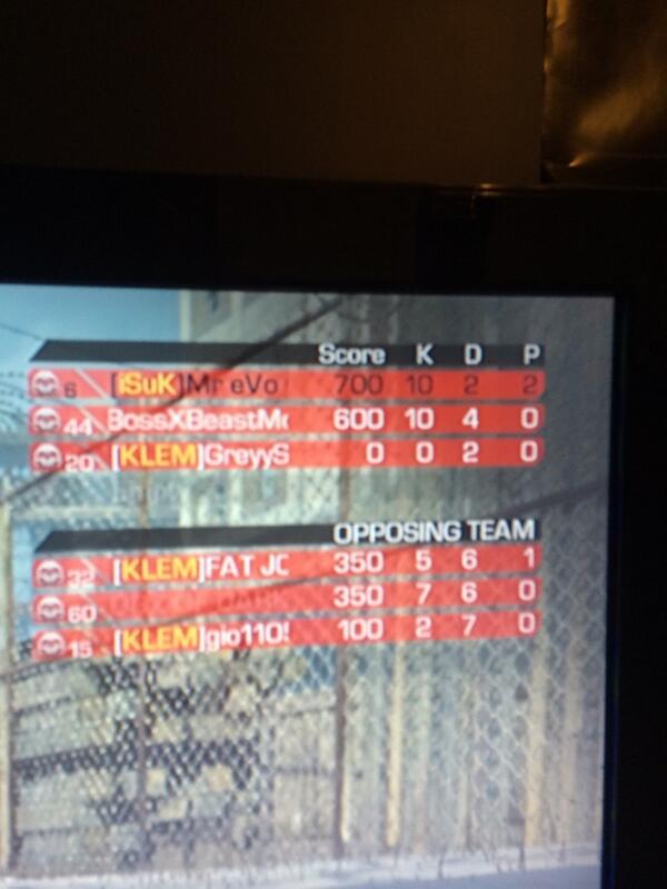 Who said the coach can't hang with CvC pub kids this was only a warm up to guys!