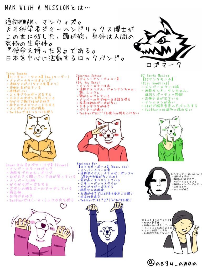 O Xrhsths メグまごころ製法 雪印 Sto Twitter 最近 マンウィズの歌にハマってるけどメンバーの見分けがつかない 見分け方 覚えたい って友達が多いので見分け方とメンバーの特徴描いてみました Z 文字読めるかな Mwam Http T Co 5kwyffsyu6 O Xrhsths メグまごころ製法 雪印 Sto Twitter 最近 マンウィズの歌にハマってるけどメンバーの見分けがつかない 見分け方 覚えたい って友達が多いので見分け方とメンバーの特徴描いてみました Z 文字読めるかな Mwam Http T Co 5kwyffsyu6