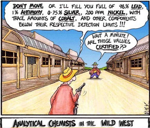 AccelerationKC's tweet image. Check out the wild wild west of analytical chemistry!! #accelerationlab #science --