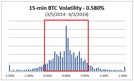 My Coin Solution tweet media