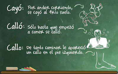 AlgoritmoLing's tweet image. ¿Dudas al escribir "cayó", "calló", "callo"? Con estos ejemplos, ya no las tendrás. #Ortografia