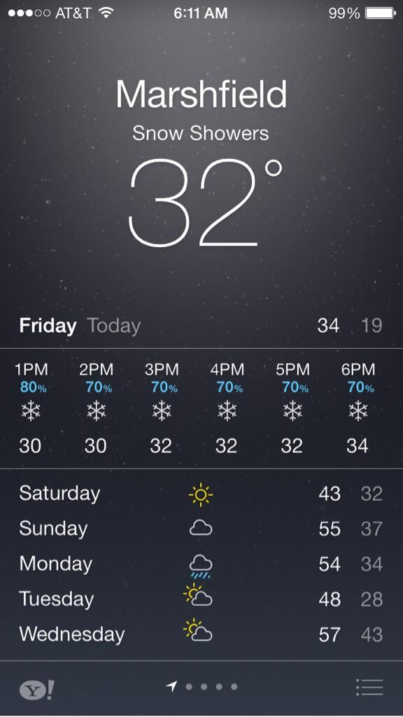 brettshilton's tweet image. Really hoping today is winter&apos;s last hurrah. #bringinspring #fb