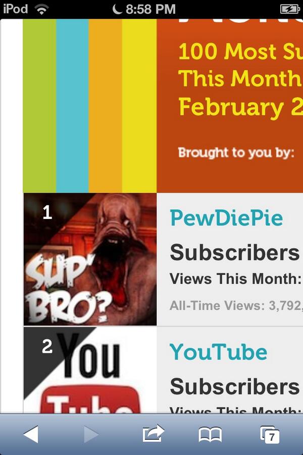 TheAdrianArmy's tweet photo. Who likes @pewdiepie http://t.co/4mVjv61YKW