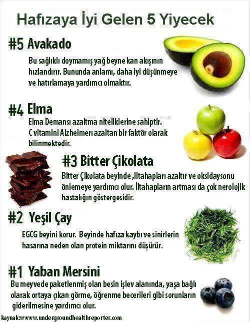 HergunYeniBilg's tweet photo. http://t.co/4DpLSsKhaH