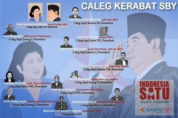dppdemokrat's tweet photo. LANJUTKAN !! http://t.co/f2pT9rClTT