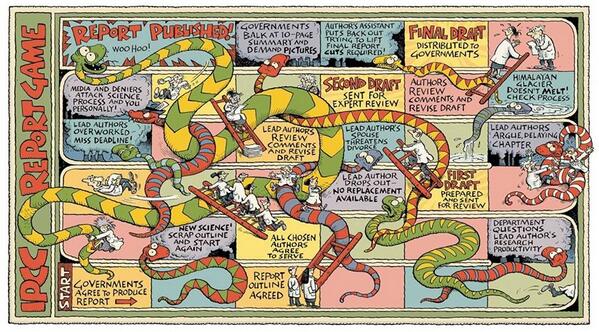 Nature's tweet photo. The travails of drafting an IPCC report (in boardgame format). from http://t.co/gnVTwr0xVB http://t.co/Tp6PKbjQUX