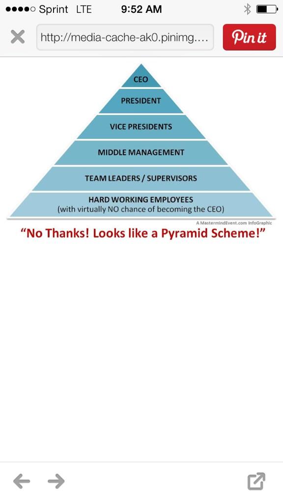 WingsNetworks's tweet image. really ? is it really a scheme?