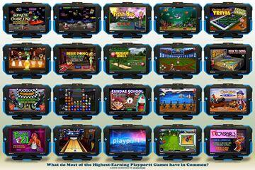 GameRefugeInc's tweet photo. What do most of the Highest earning TouchTunes Games have in common? Games designed by DESIGNERS! http://t.co/RCQ0vox9q6