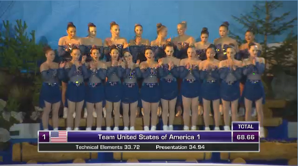 Patinage Synchronisé (@patinagesynchro) on Twitter photo 