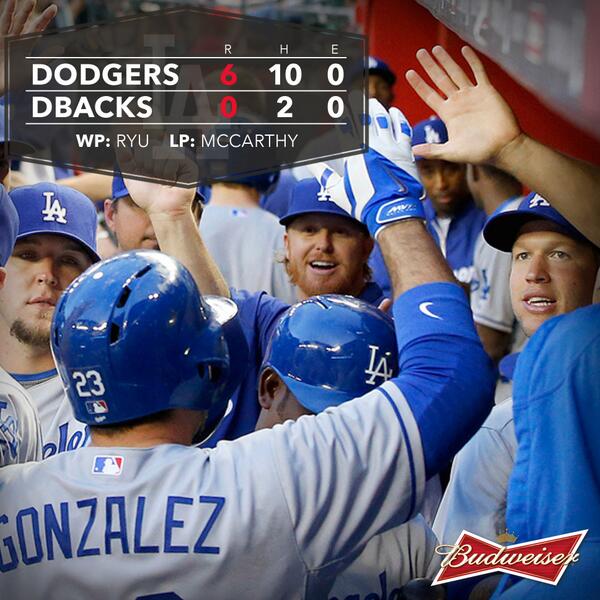 Dodgers's tweet photo. The #Dodgers get it done in the desert. Recap: http://t.co/yKRGDCQ44e http://t.co/n03vRJaS5O