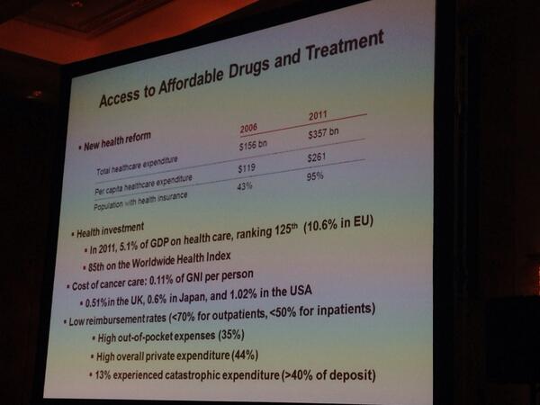 GlopesMd's tweet image. #aos2014 Lei Fan: China has 95% health care coverage but low reimbursement rates @asco @uicc