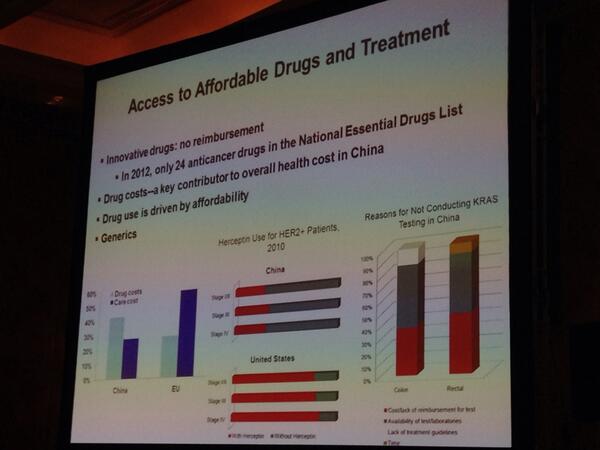 GlopesMd's tweet image. #AOS2014 less than half of eligible patients in China receive  trastuzumab dr. Lei Fan @ASCO @uicc