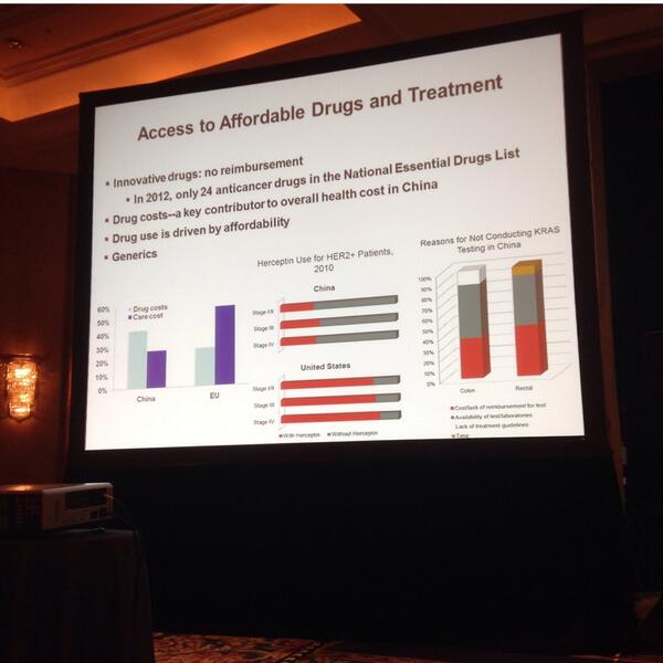 TheLancetOncol's tweet image. Lack of access to new drugs a major problem in China #aos2014 #oncology