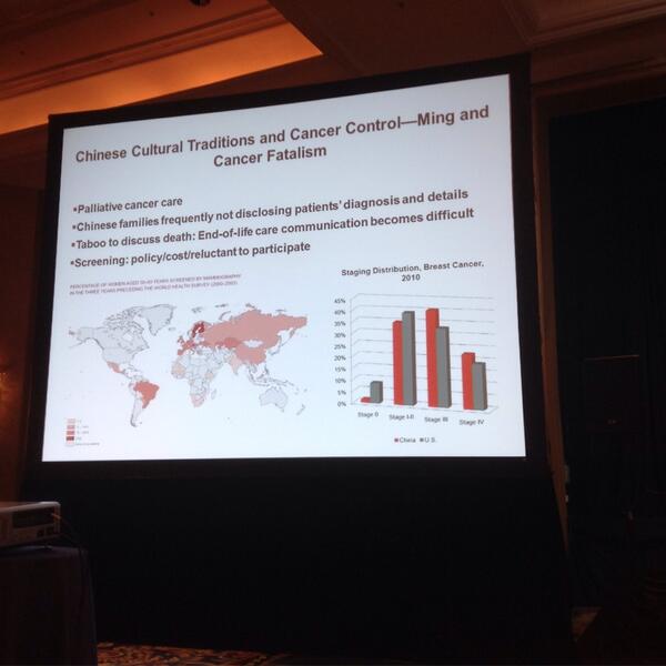 TheLancetOncol's tweet image. ...as are cultural factors #aos2014 #china #oncology