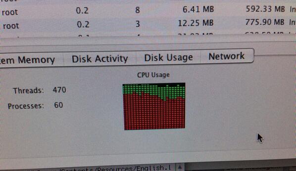 pissedofftech's tweet photo. Well shit. http://t.co/d0O1DcsiiS
