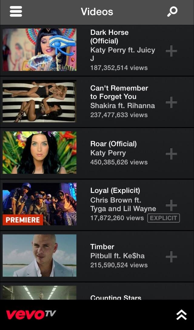 Videoclip » Roar (+1.2B visitas) [II] - Página 12 BkaFkc5IMAA7Cvb