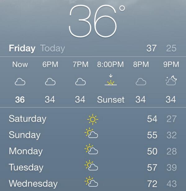 Minnesota_Probs's tweet image. Go home Minnesota you're drunk