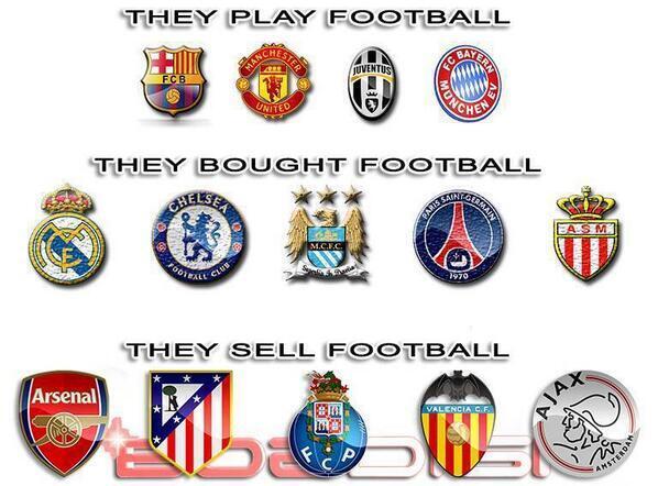 FootballFunnys's tweet photo. True http://t.co/gpqWi3bqoM