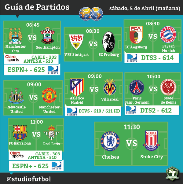 StudioFútbol ⚽ on "GUÍA - Partidos Internacionales para mañana 5 de Abril http://t.co/8wxxWeU45D" / Twitter