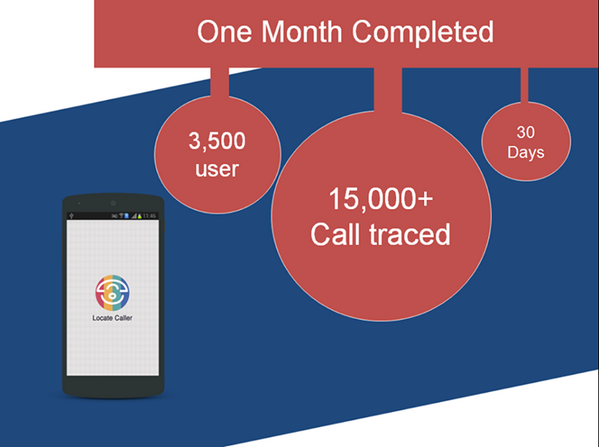 locate caller tweet media