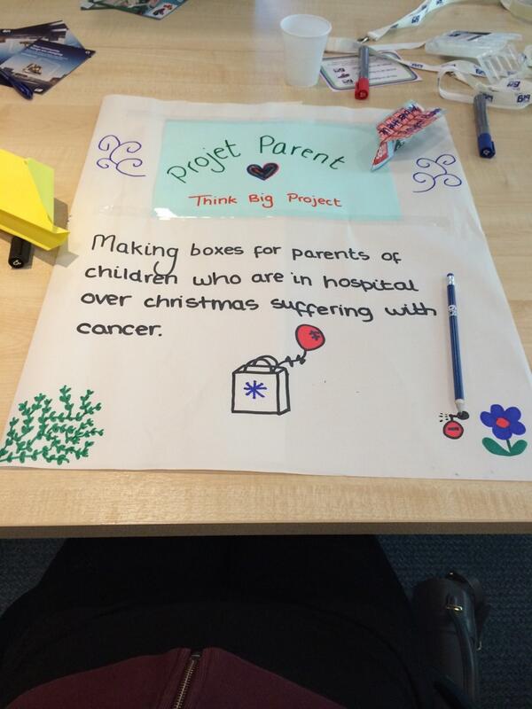 KateStanforth's tweet image. #O2ThinkBig artistic presentation..