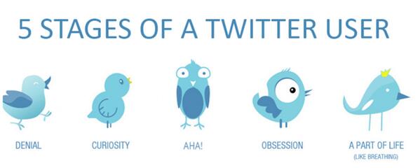 WinterIsHere on Twitter: "5 stages of #twitter user #epic RT ...