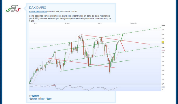 SystemTrading2 tweet picture