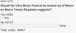ultra's tweet photo. Thank you for your support! http://t.co/Pn8ef65NED