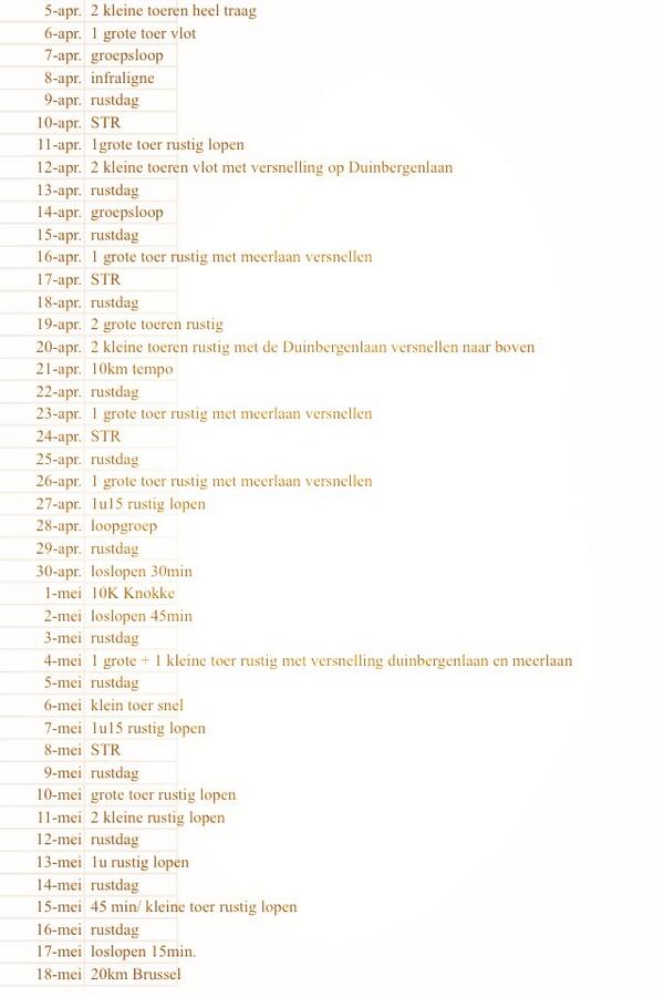 brittschouppe's tweet image. Kreeg zonet het #loopschema van haar coach binnen... #slik en dan staat mijn infraligne er nog niet op #sportyspice