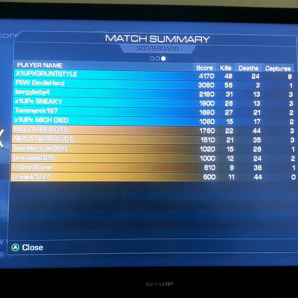 FSWDevilsHand's tweet image. Got a kem a freight, pretty stoked on that and my 56/3