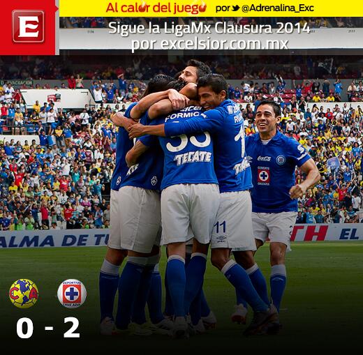 Termina el primer tiempo en el Estadio Azteca, marcador: América 0-2 Cruz Azul bit.ly/OlndKQ