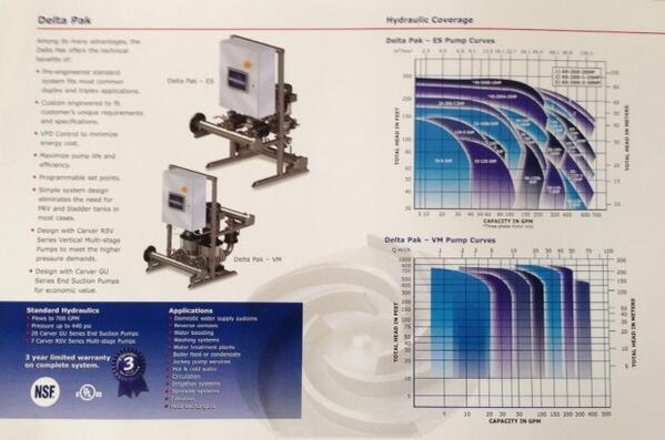 DeltaPCarver's tweet photo. See The Full Delta Pak Product Line at http://t.co/4JoOyXxXWU http://t.co/rEYjw18ixh