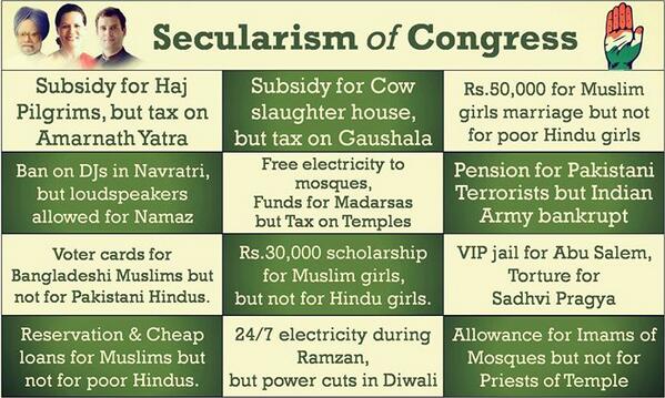 Pinal Patel shared Dr. Subramanian Swamy's photo.PROOF ARE AVAILBALE THESE ARE FACTS: 