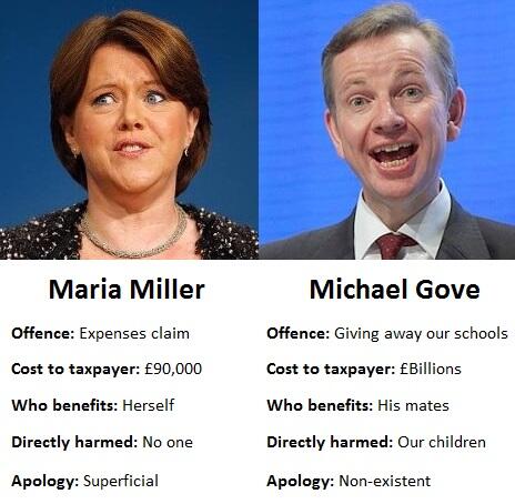 Par4Ed's tweet photo. So #MariaMiller has resigned. No one could carry on after such a flagrant abuse of public money. Could they? #Gove http://t.co/4TolhIajeR