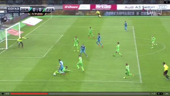 Российский чемпионат и Кубок. Сезон 2013/14