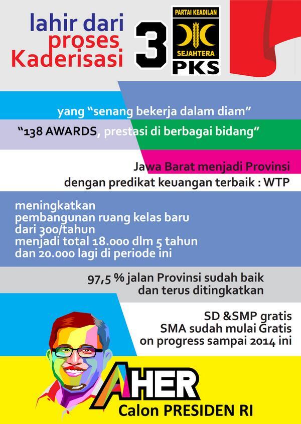 Muda_Keadilan's tweet photo. 11. Prestasi Jawa Barat http://t.co/aTCk4zWTsR #BekerjaUntukIndonesia