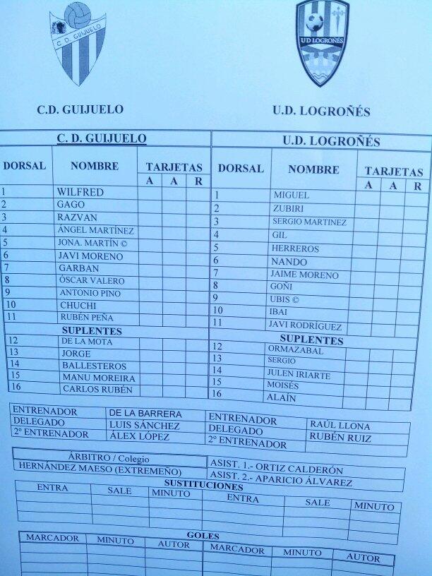 Guijuelo-UD LOGROÑÉS BkjAI9KIUAA8-fk