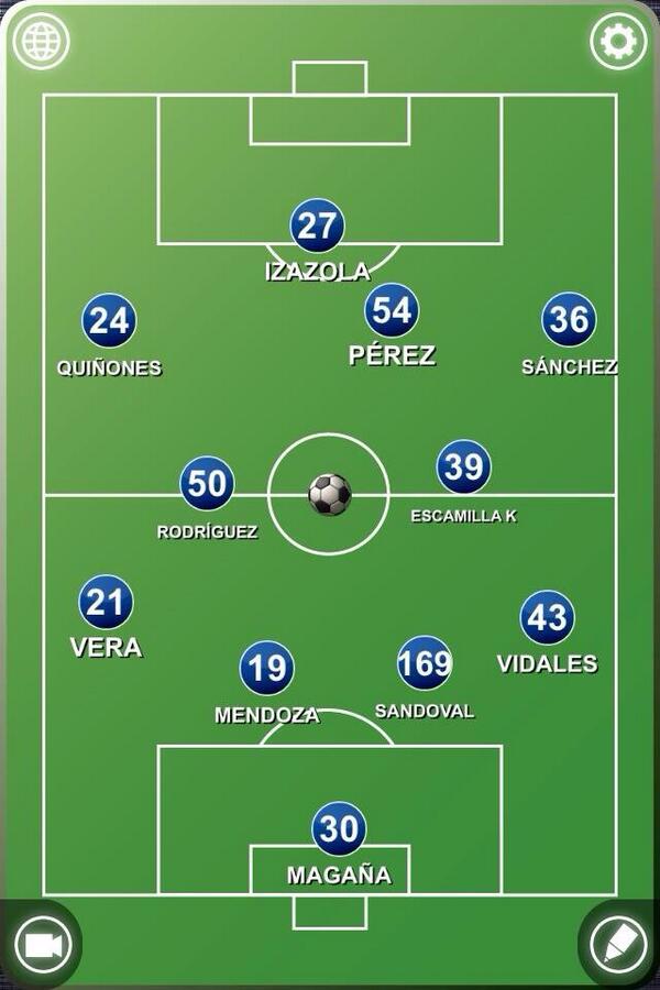 unam pumas u20 fc