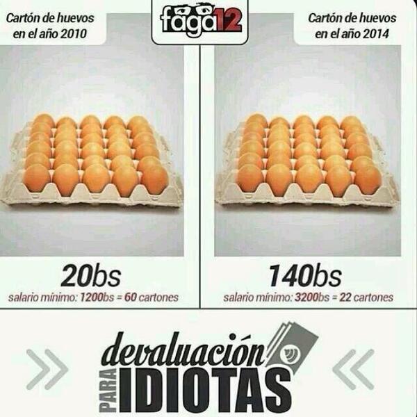RLOZINSKI's tweet photo. No me gusta lo de "idiotas" pero el ejemplo es excelente! http://t.co/ZOgirAlram
