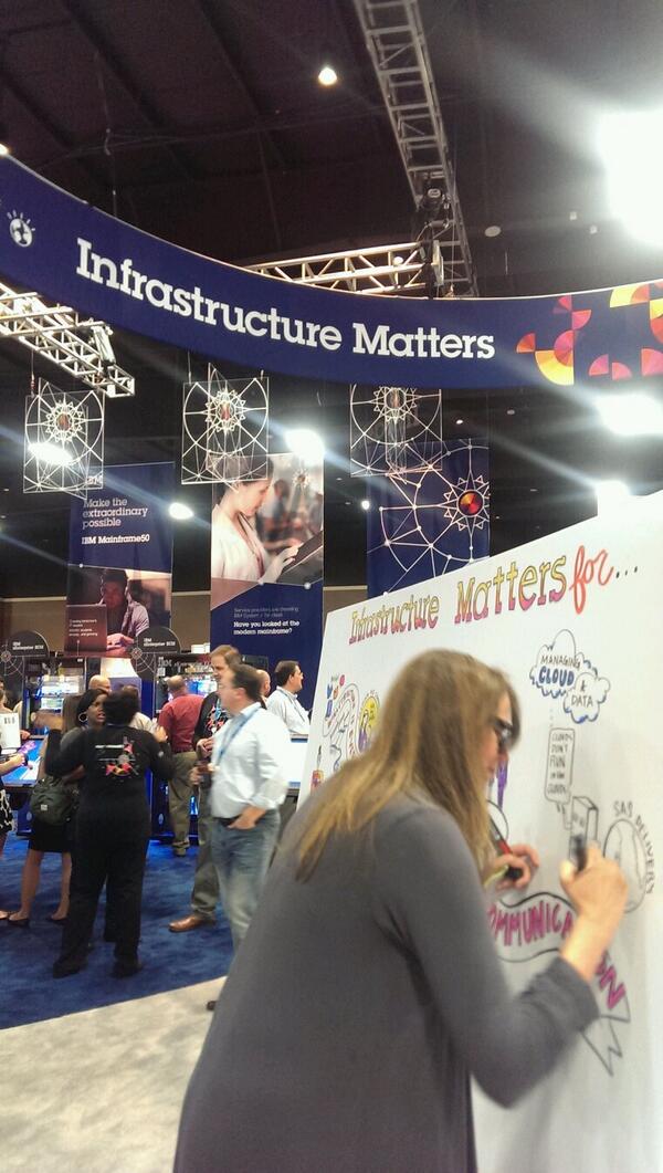 VirginiaSharma's tweet image. In Awe of the #infrastructurematters Solution Center Reception at #ibmpulse