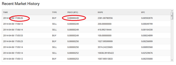 originalchilli tweet picture