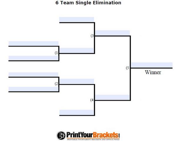 Codtournamentsx's tweet image. We will be using this